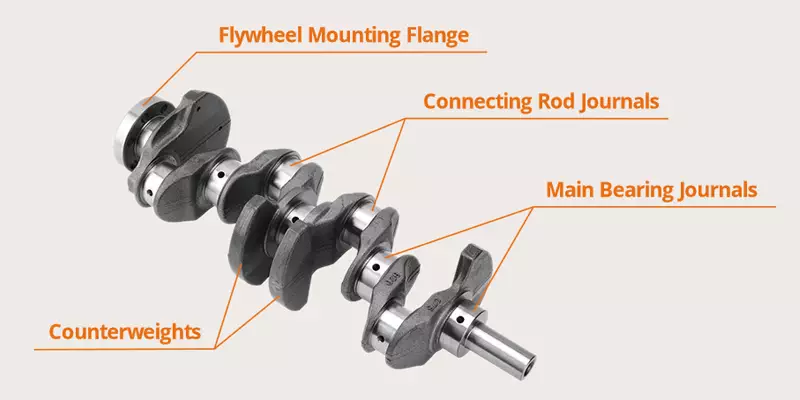 Crankshaft Diagram